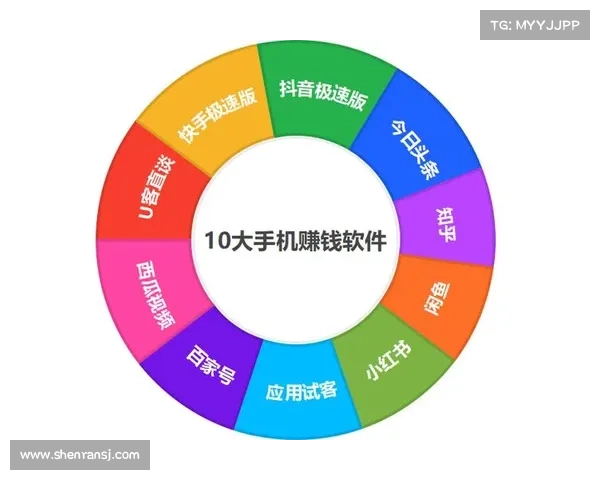 手机打字赚钱一单一结app 手机打字赚钱一单一结app
